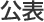 公表